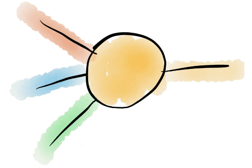 Work node: how it gets painted