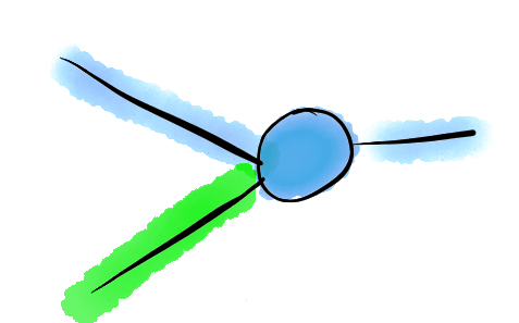 Input point: how it gets painted
