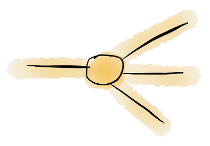 Output point: how it gets painted