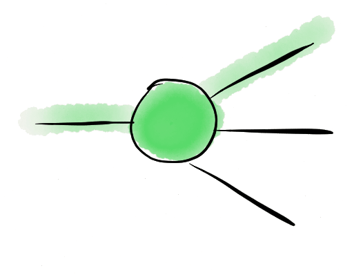 Serial output point: how it gets painted